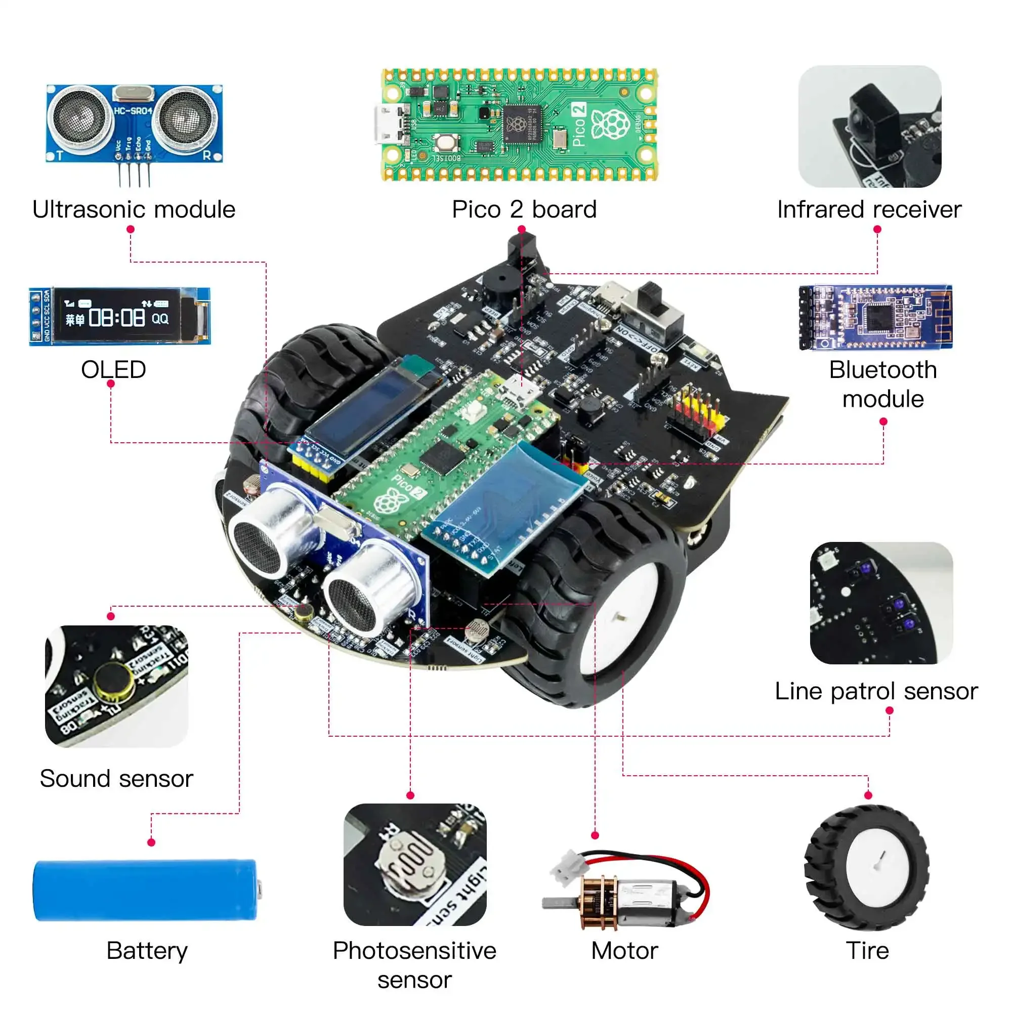 Yahboom raspberry pi pico 2 ro - Raspberry Pi Kit avaliação e preço