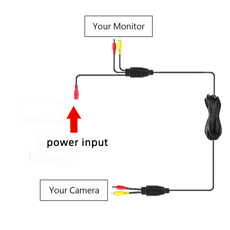 Cabo de vídeo AV RCA, fácil de - Pi Camera Cable avaliação e preço