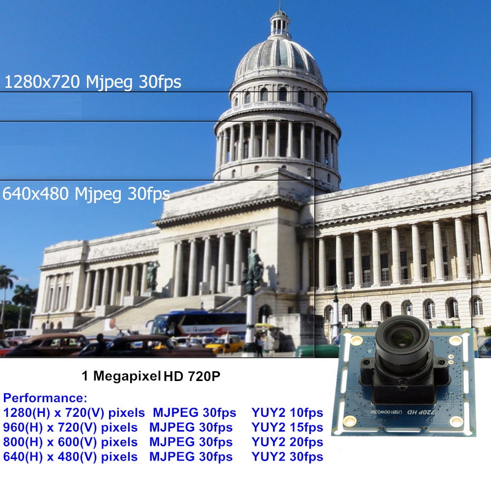 Módulo de câmera micro USB 720 - Pi Camera Cable avaliação e preço