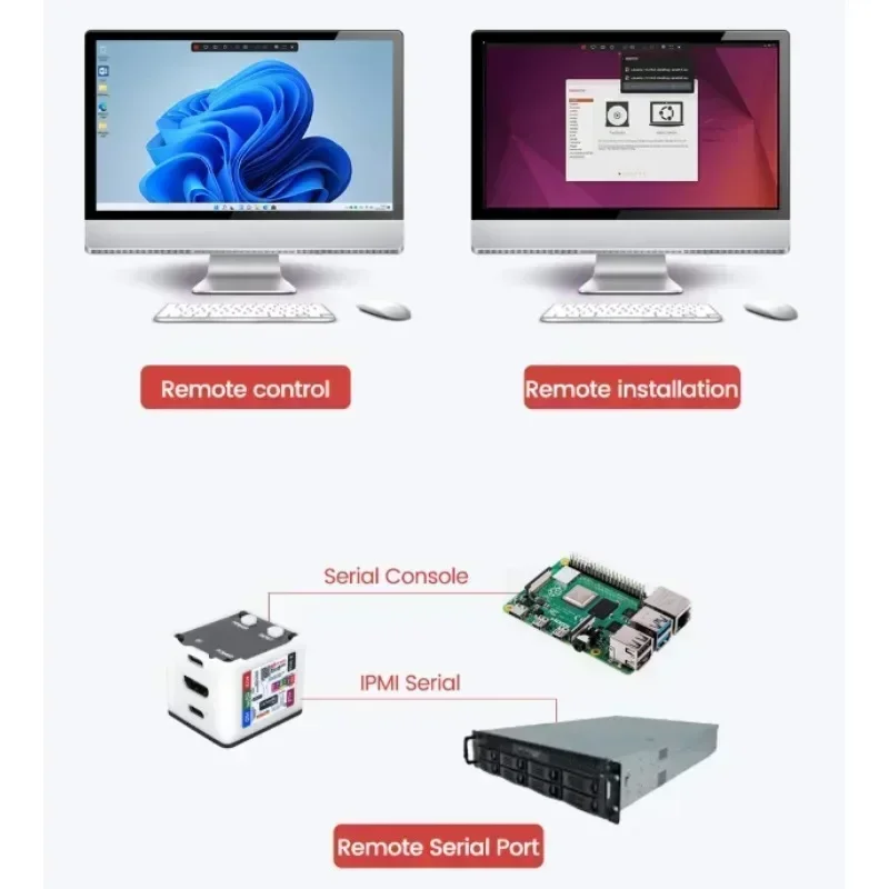 Série NanoKVM Sipeed: Opções N - Pi Power Supply avaliação e preço